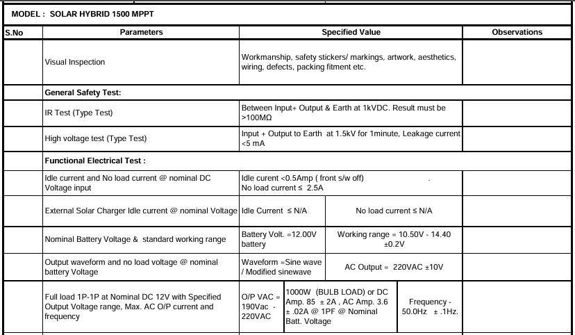 Solar PCU monitoring and controlling app