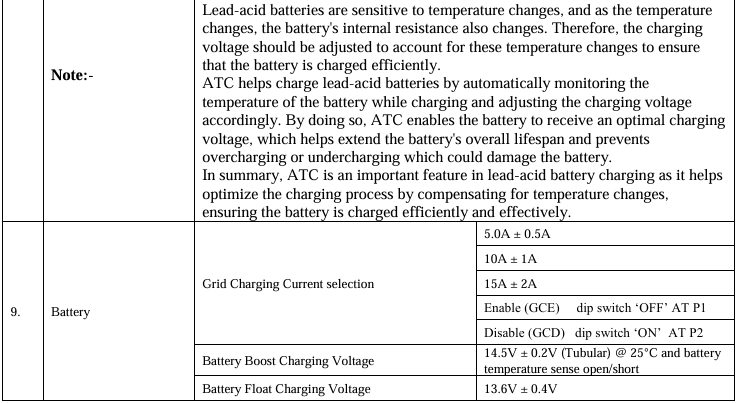 Battery Type settings