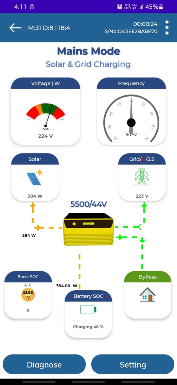 Lithium battery 2.4KW