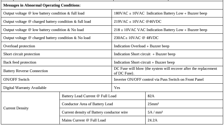 Smart UPS/Inverter with Bluetooth mobile application