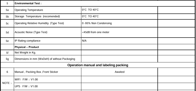 Solar PCU system diagram
