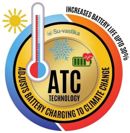 Inverter Testing Zig Setup