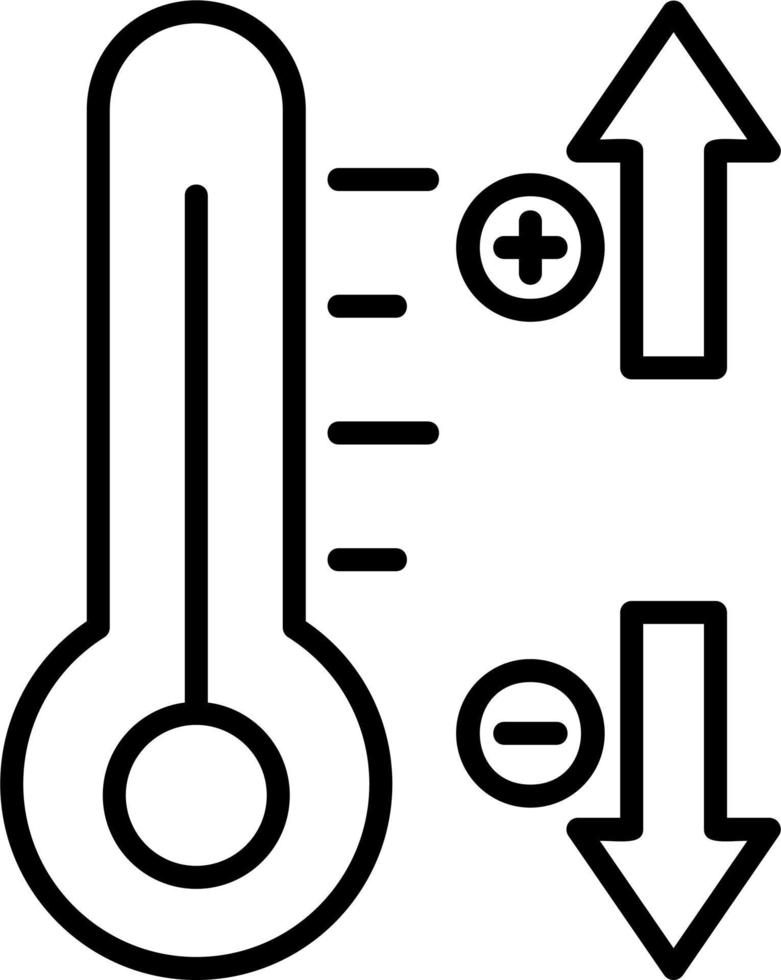 Inverter Testing Tool's Result