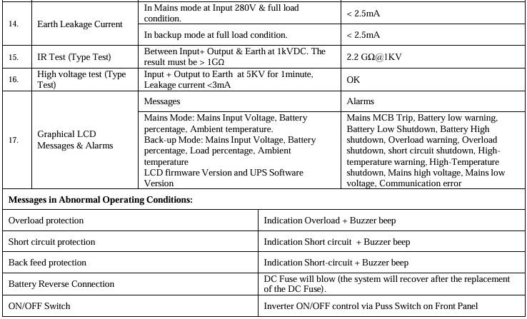 The Benefits of Lift Inverters/ERD for Buildings and Owners
