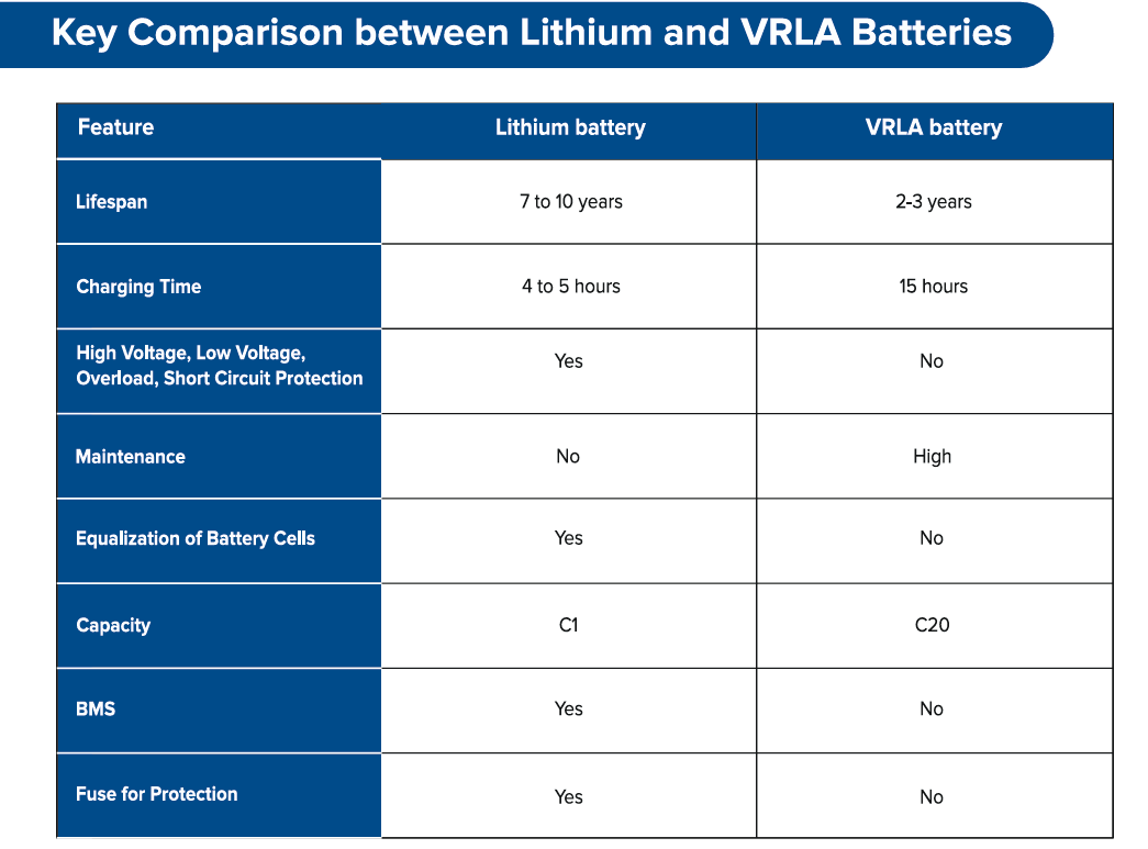 The Seismic Technology Shift in the Inverter Industry