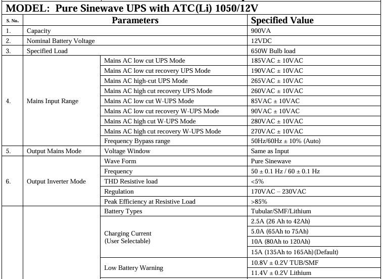 C10 Rated 150Ah & 200Ah battery Backup