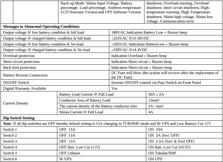 Lithium battery bank