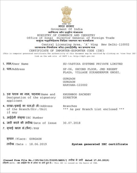 What is AI-Based Solar Inverter