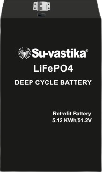 LiFePO4 Retrofit Battery 5.12 KWh