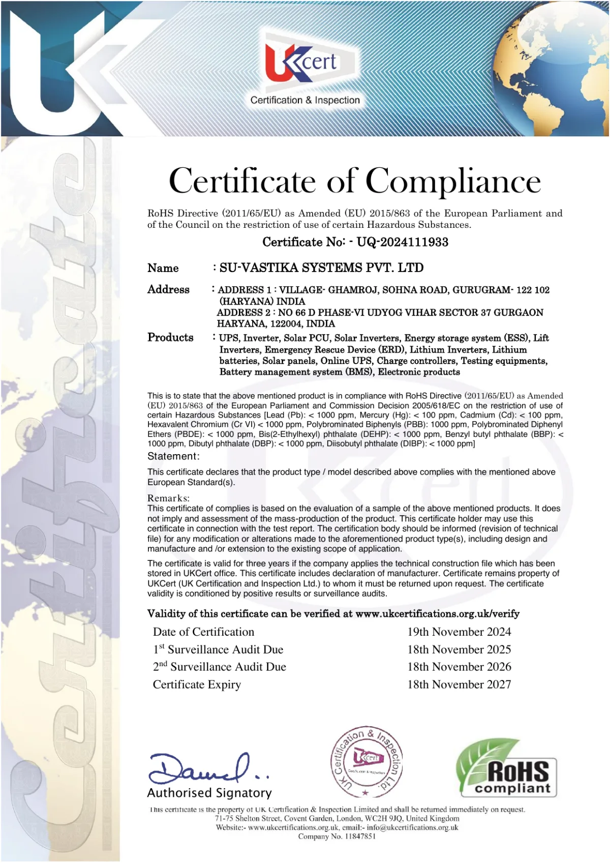 RoHS Compliance Certificate