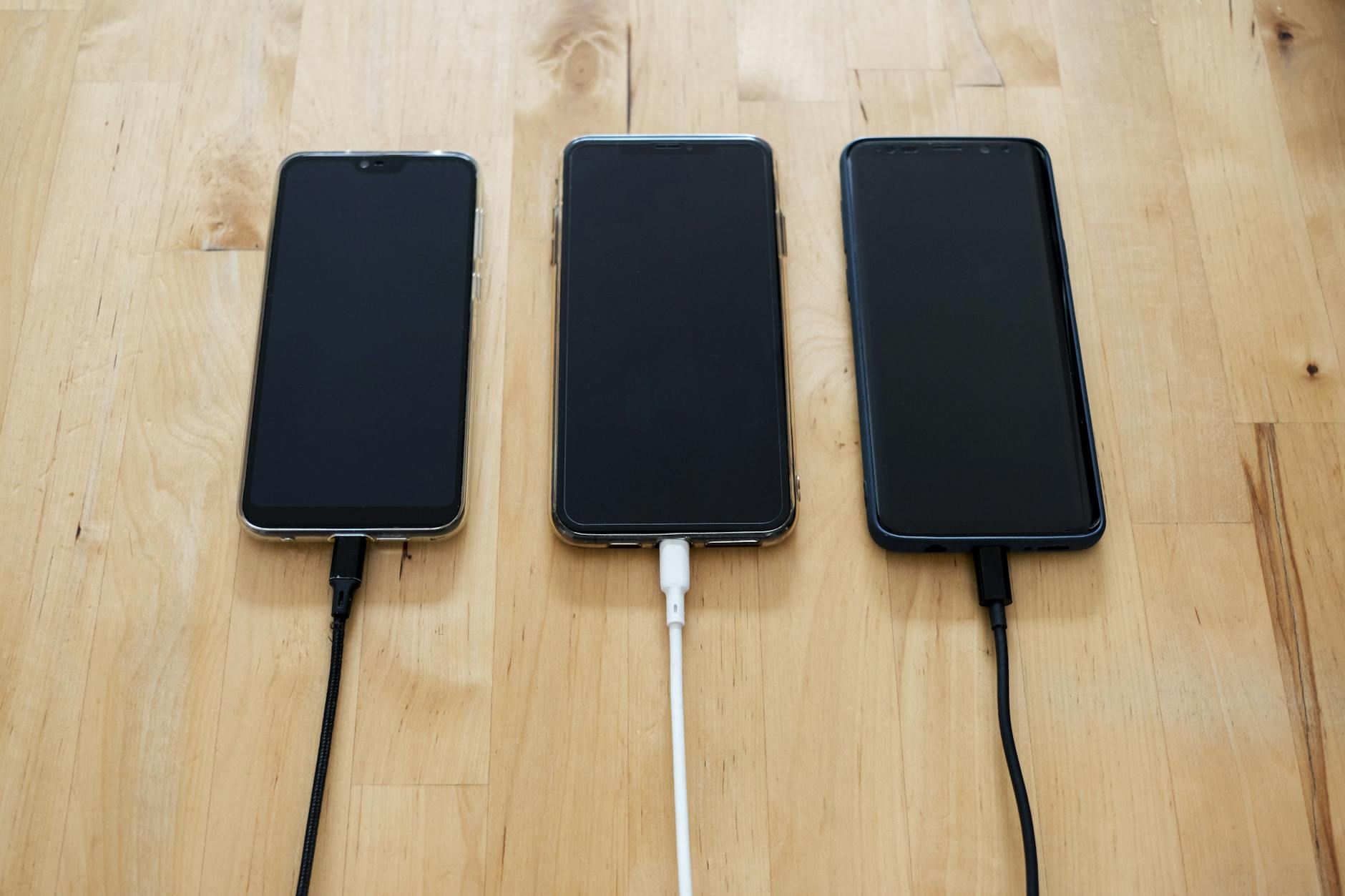 Type of lithium batteries available in the market